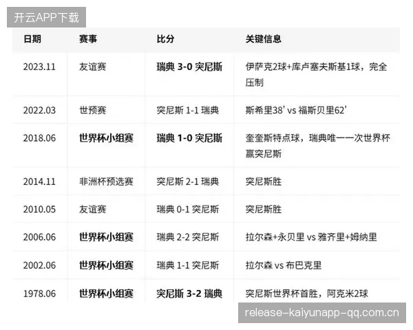 2026世界杯多人预测某组将产生最高比分差距：热潮背后的数据与策略